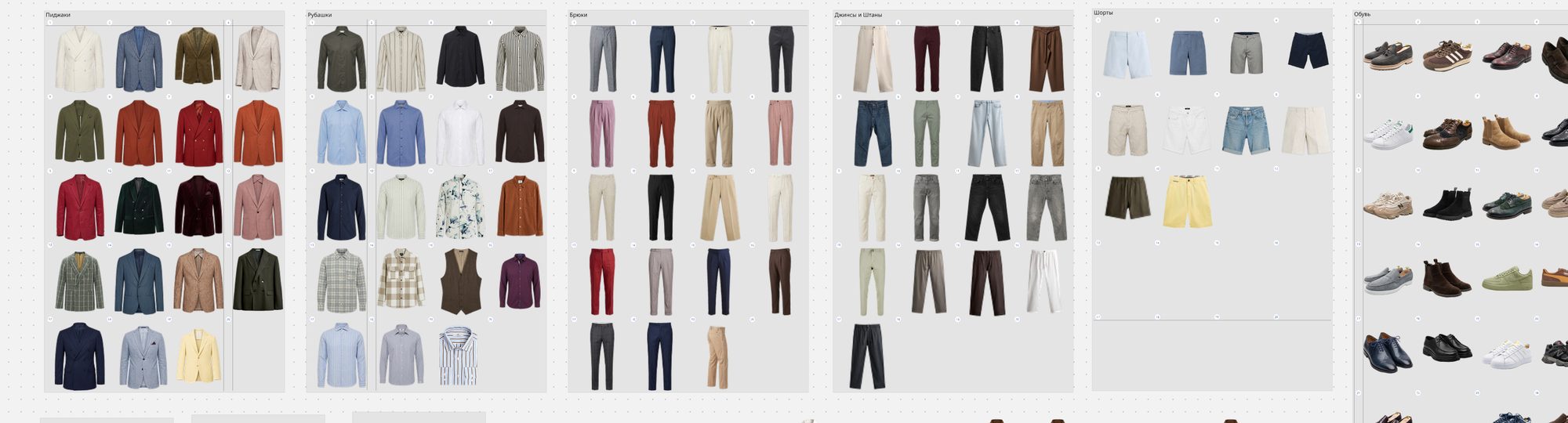 Digital wardrobe board with jackets, shirts, trousers, jeans, shorts and shoes sorted into columns